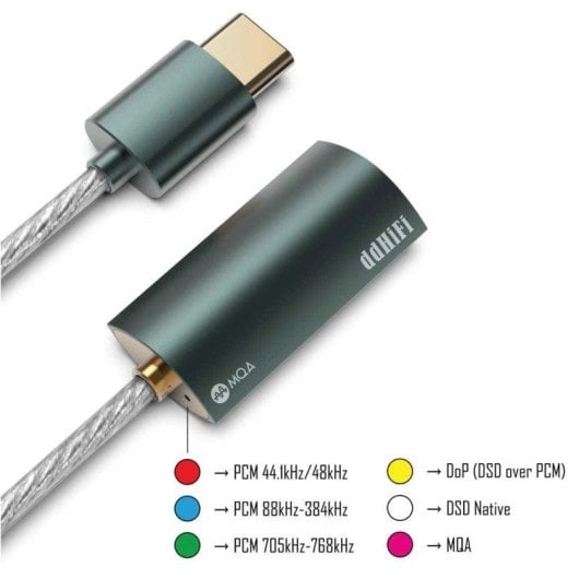 DAC portable ddHiFi USB-C ou Lightning sortie casque 3,5 mm Hi-Fi