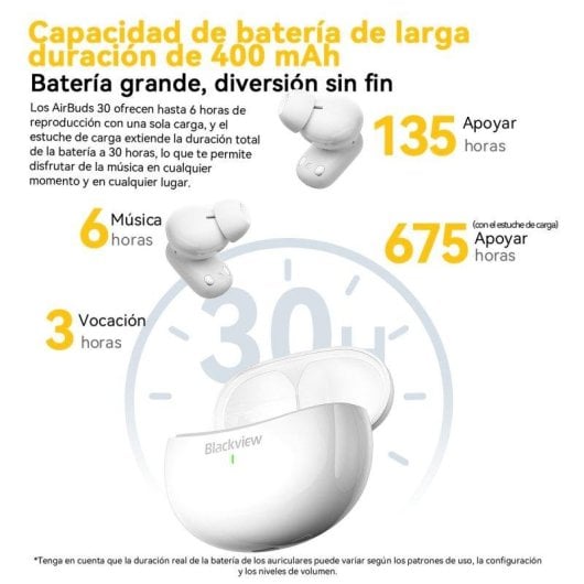 Auricolari Blackview AirBuds 30 wireless Bluetooth 5.4 sportivi IPX7 bianchi