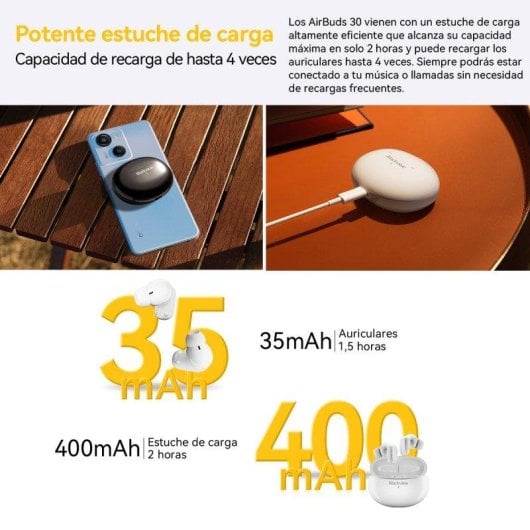 Auricolari Blackview AirBuds 30 wireless Bluetooth 5.4 sportivi IPX7 bianchi