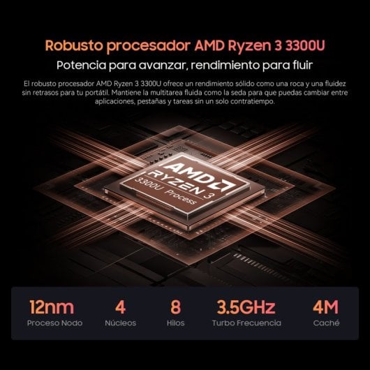Blackview Acebook 6 AMD Ryzen 3 3300U 16GB 512GB SSD Gráficos Integrados Windows 11 Bisagra 180°
