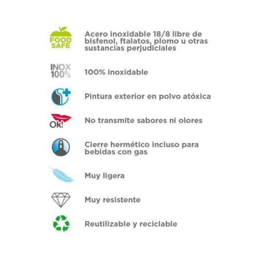 Laken Basic Drinklife - Botella De Agua 0.75l En Acero Inoxidable Con Tapón Flow. Edición Forest