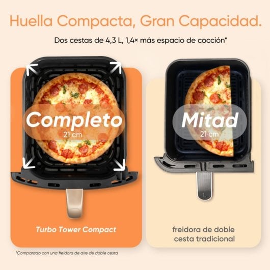 Fritadeira de Ar Cosori Turbo Tower Compact 8.6L 2630W com Temporizador