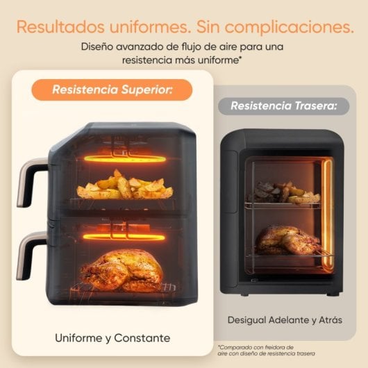 Fritadeira de Ar Cosori Turbo Tower Compact 8.6L 2630W com Temporizador