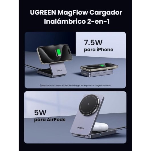 Ugreen MagFlow Cargador Inalámbrico 2 en 1 Magnético para iPhone 16/15/14/13/12 + AirPods Pro 2/3