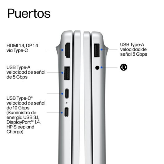 Portátil HP OmniBook 3 16-bu0035ns 16" Intel Core 9 270H 32GB 1TB SSD Intel Graphics FreeDOS