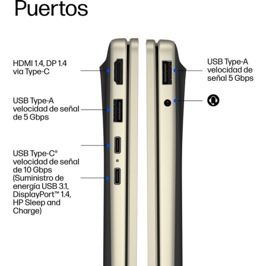 Portátil HP OmniBook 3 16-by0030ns 16" AMD Ryzen 5 40 16GB 1TB SSD Radeon 610M Windows 11 Home