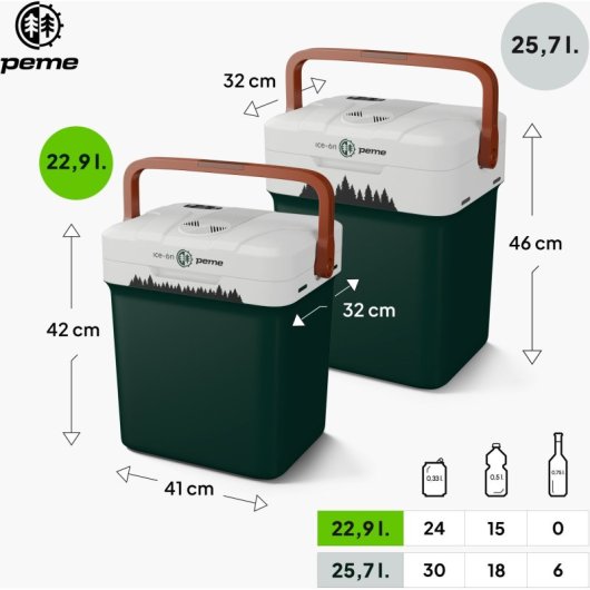 Frigorífico portátil Peme Essential 27 de 23 litros na cor verde.