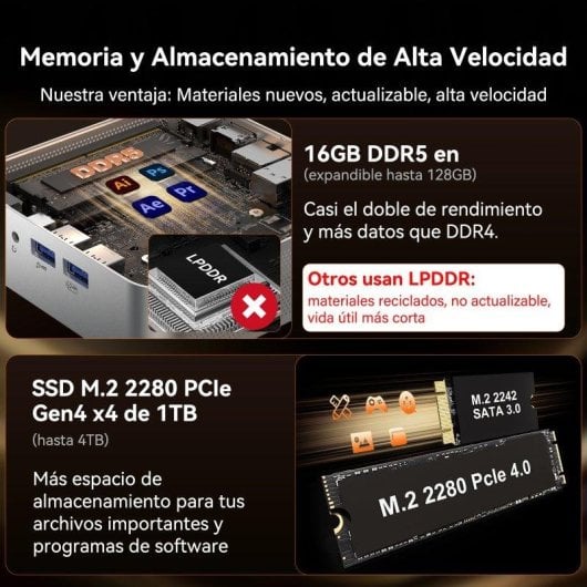 Mini PC GEEKOM A7 AMD Ryzen 5 7535HS 16GB 1TB SSD Radeon 660M Windows 11 Pro USB4