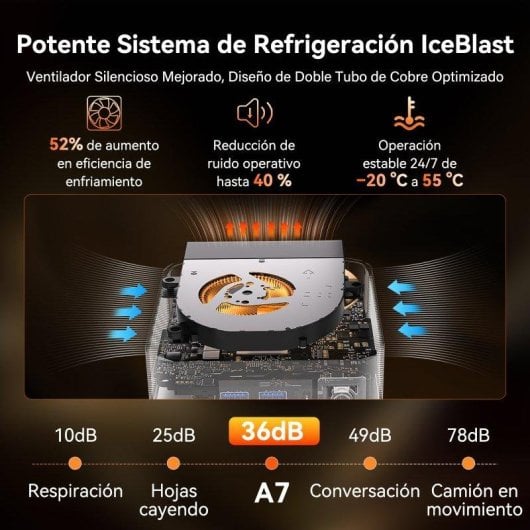 Mini PC GEEKOM A7 AMD Ryzen 5 7535HS 16GB 1TB SSD Radeon 660M Windows 11 Pro USB4