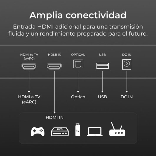 Ultimea Barra de Sonido 5.1.4ch Dolby Atmos Skywave Series con Subwoofer 8" y 2 Altavoces