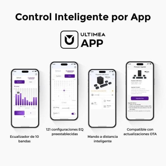 Ultimea Poseidon D80 Boom Bluetooth 500W Dolby Atmos 7.1 Soundbar com Subwoofer e Colunas Surround