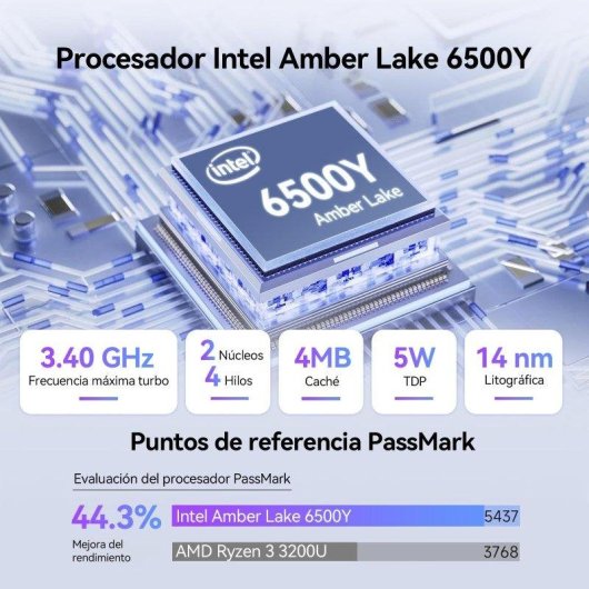 Portátil Vanwin R1166 11.6" Intel Pentium Gold 6500Y 8GB 256GB SSD UHD Graphics 615 Windows 11 Pro