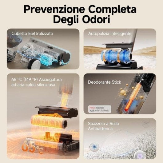 Wischsauger Staubsauger Uwant D500 17000Pa Anti-Verhedderung HEPA-Filter LED-Display