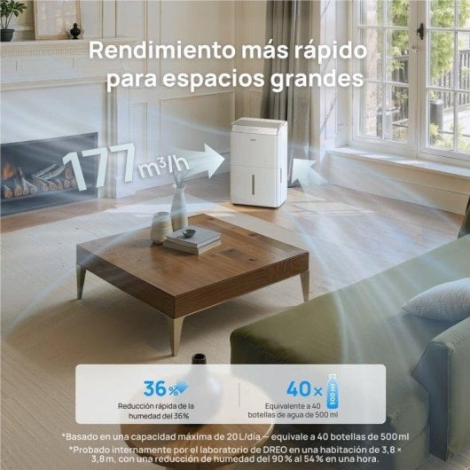 Deshumidificador Dreo Hdh002s 20L/dia Ultrasilencioso WiFi Pantalla Digital
