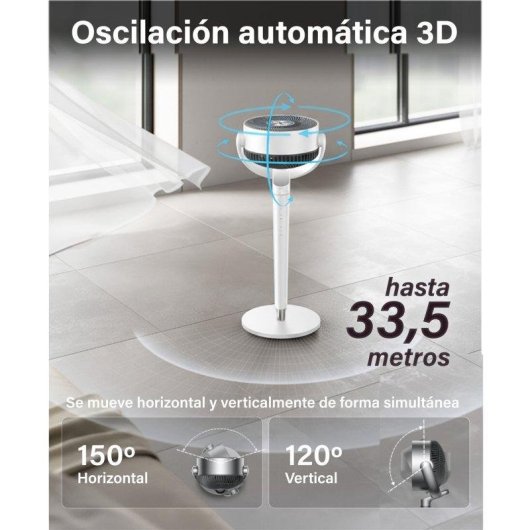 Ventilador de pie Dreo Turbopoly Fan 565s 36W 8,3 m/s RGB App Blanco