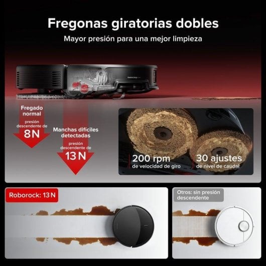 Robot Aspirador y Fregasuelos Roborock Saros 20 Set con Autovaciado Navegación 3D StarSight 2.0 Potencia HyperForce Cáma