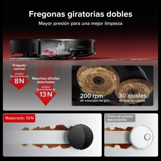 Aspirador Robô com Mopa Roborock Saros 20 Com Esvaziamento Automatico Navegação 3D HyperForce