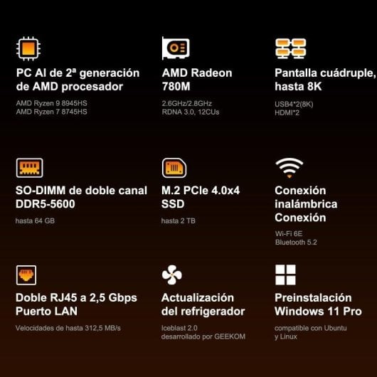 Mini PC GEEKOM A8 Max AMD Ryzen 7 8745HS 32GB 1TB SSD Radeon Windows 11 Pro Dual LAN 8K