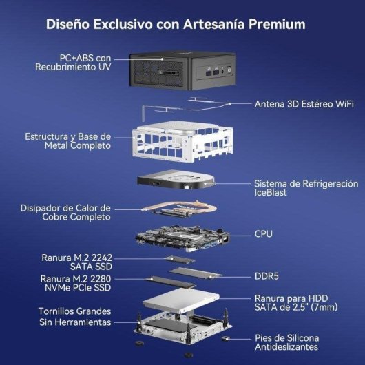 Mini PC GEEKOM IT15 Intel Core Ultra 9 285H 32GB 1TB SSD Gráficos Integrados Windows 11 Pro IA Wi-Fi 7