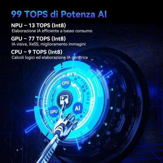 Mini PC GEEKOM IT15 Intel Core Ultra 9 285H 32GB 1TB SSD Gráficos Integrados Windows 11 Pro IA Wi-Fi 7