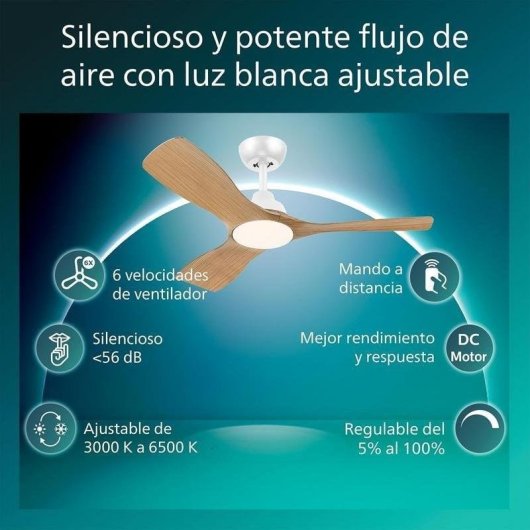Ventoinha de Teto com Luz Philips Olas 30W 107cm 6 Velocidades LED Comando Silenciosa