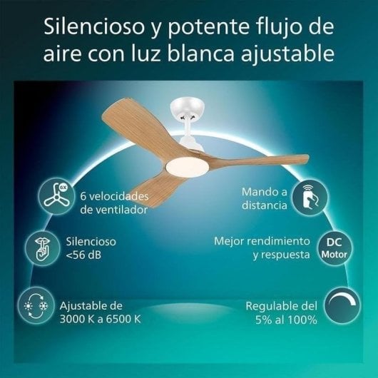 Ventilador de techo Philips Olas 3 aspas LED 2650 lm regulable mando incluido