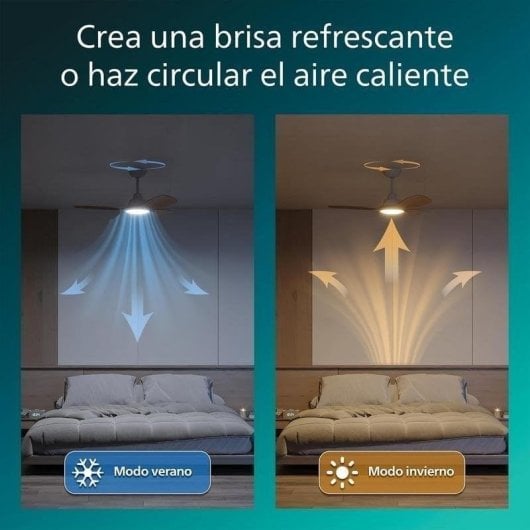 Ventilador de techo Philips Olas 3 aspas LED 2650 lm regulable mando incluido