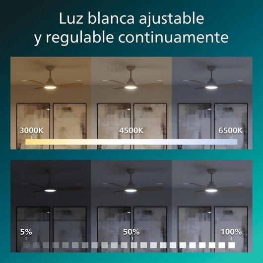 Ventoinha de Teto com Luz Philips Olas 30W 107cm 6 Velocidades LED Comando Silenciosa
