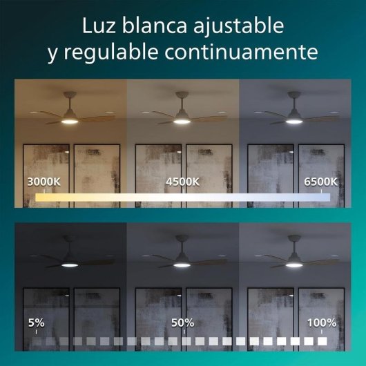 Ventilador de teto Philips Olas 3 pás LED 2650 lm regulável comando incluído