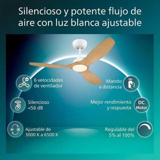 Ventilador de Teto Philips Olas 132 cm LED 2650 lm 6 Velocidades Silencioso Comando