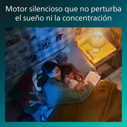 Ventilador de Teto Philips Olas 132 cm LED 2650 lm 6 Velocidades Silencioso Comando