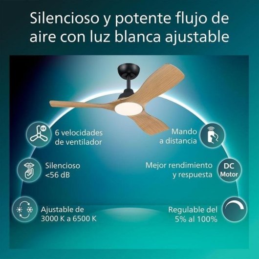 Ventoinha de Teto com Luz Philips Olas 30W 107cm LED 6 Velocidades Silenciosa Comando Inverno