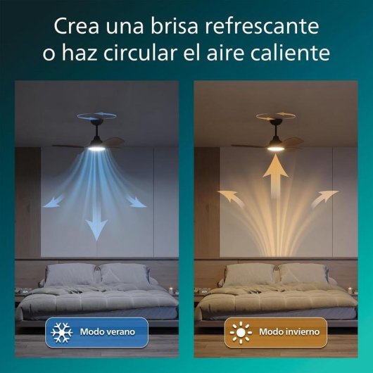 Ventilador de teto Philips Olas 3 pás LED 107 cm regulável preto