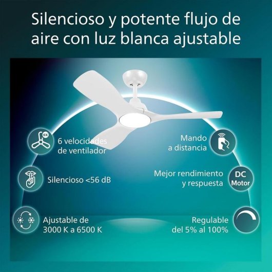 Ventilador de techo Philips Olas 3 aspas luz LED regulable mando incluido