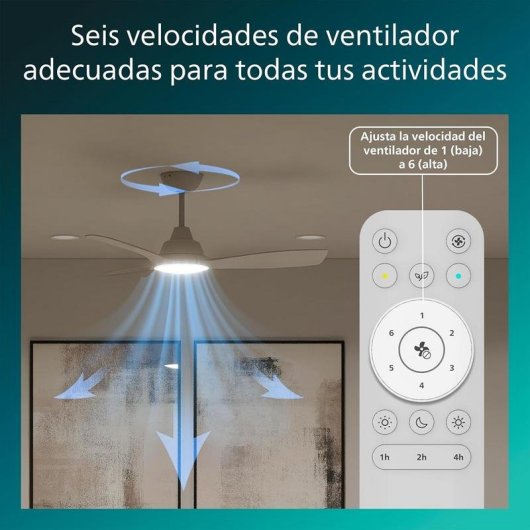 Ventilador de techo Philips Olas 3 aspas luz LED regulable mando incluido