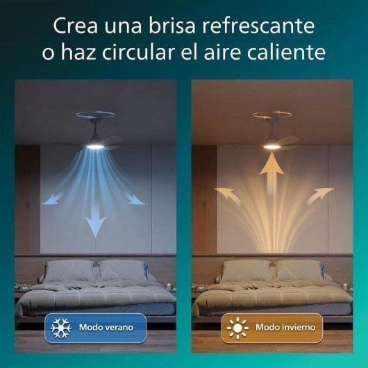 Ventilatore da Soffitto con Luce Philips Olas 30W 106cm 6 Velocità LED Telecomando Silenzioso Funzione Inverno