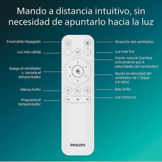 Ventilatore da Soffitto con Luce Philips Olas 30W 106cm 6 Velocità LED Telecomando Silenzioso Funzione Inverno