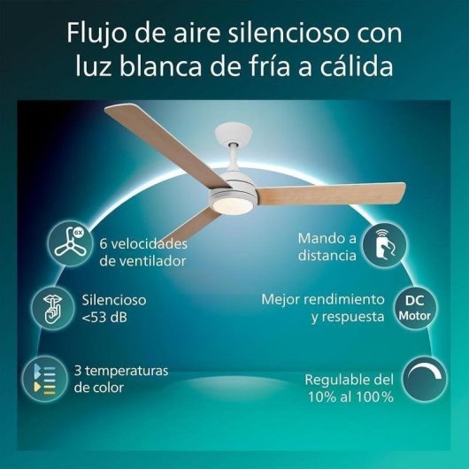 Ventilateur de plafond Philips Civx 132 cm LED 2500 lm télécommande blanc