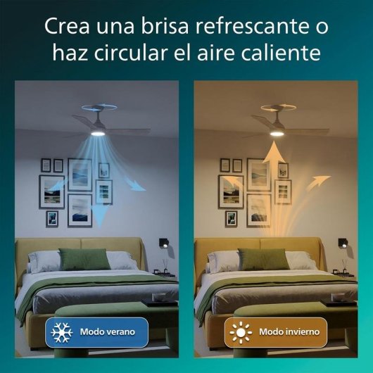 Ventilatore da soffitto Philips Civx 132 cm LED 2500 lm dimmerabile telecomando bianco