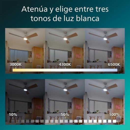 Ventilateur de plafond Philips Civx 132 cm LED 2500 lm télécommande blanc