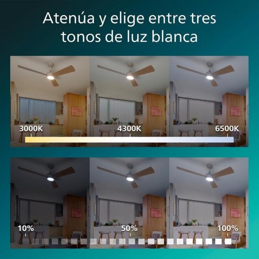 Ventilatore da soffitto Philips Civx 132 cm LED 2500 lm dimmerabile telecomando bianco