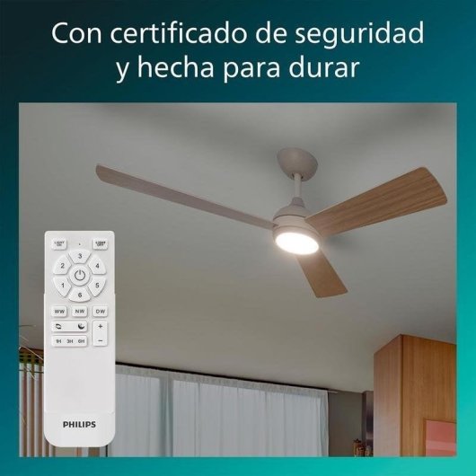 Ventilateur de plafond Philips Civx 132 cm LED 2500 lm télécommande blanc