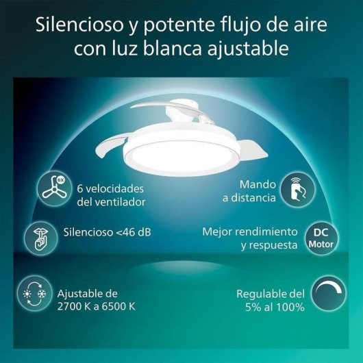 Ventoinha de Teto com Luz Philips Bliss 106cm LED 4500lm 6 Velocidades Pás Retráteis Comando
