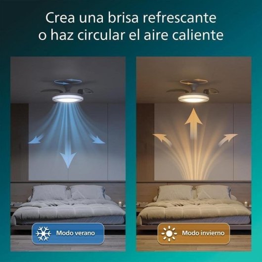 Ventoinha de Teto com Luz Philips Bliss 106cm LED 4500lm 6 Velocidades Pás Retráteis Comando