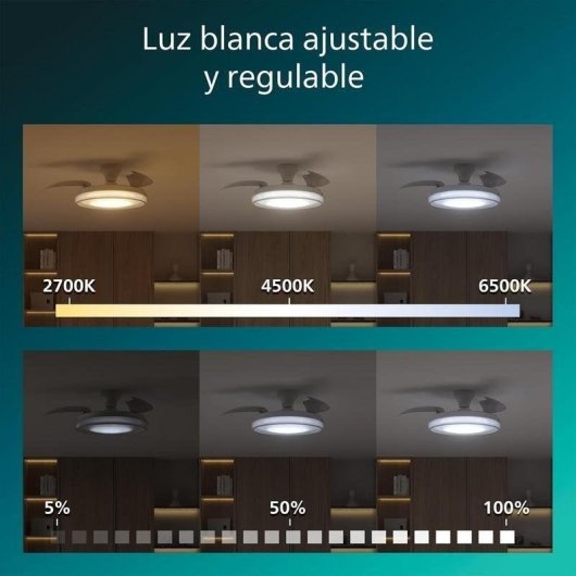 Ventoinha de Teto com Luz Philips Bliss 106cm LED 4500lm 6 Velocidades Pás Retráteis Comando