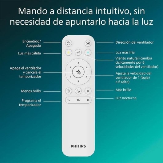 Ventoinha de Teto com Luz Philips Bliss 106cm LED 4500lm 6 Velocidades Pás Retráteis Comando