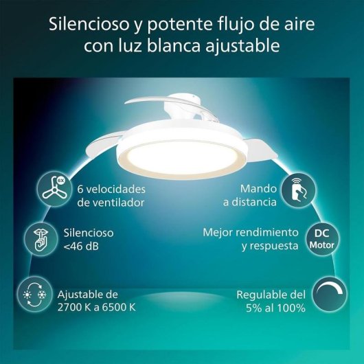 Ventilateur de plafond Philips Bliss 106 cm LED doré télécommande