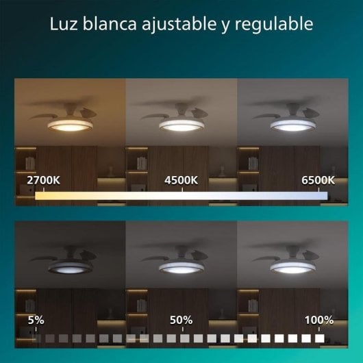 Ventilateur de plafond Philips Bliss 106 cm LED doré télécommande