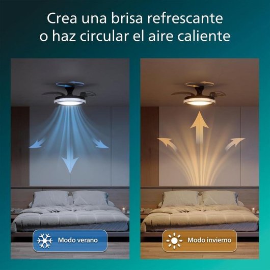 Ventilateur de plafond Philips Bliss 106 cm LED 4500 lm noir télécommande