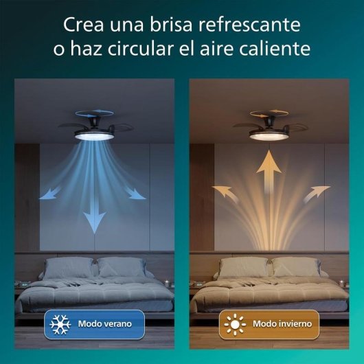 Ventilador de teto Philips Atlas Níquel LED 106 cm 4500 lm regulável controlo remoto